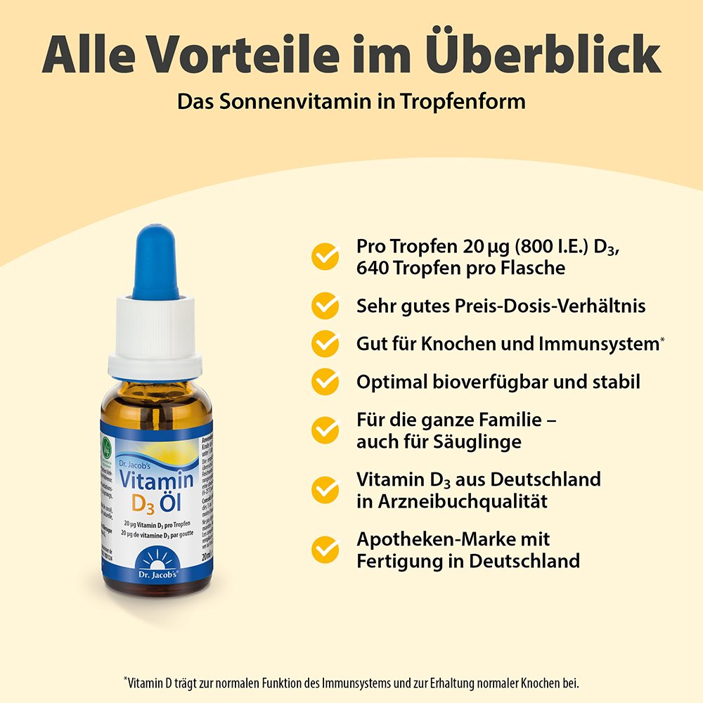 #Grösse_Pipettenflasche 20 ml